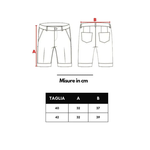 Blue Wool Short Gucci